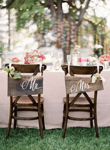 SOS THE CORONAVIRUS HAS AFFECTED MY WEDDING!